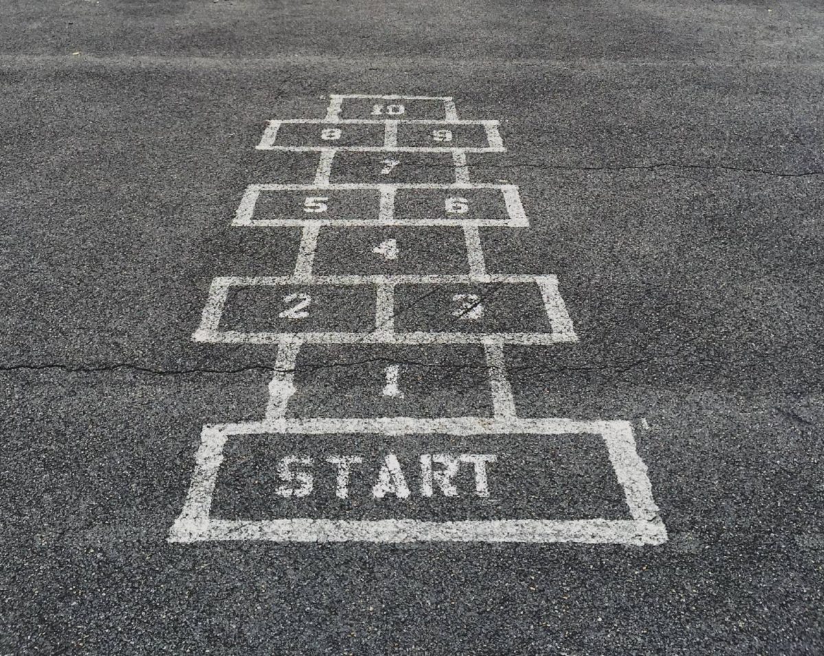Hobby Loss Vs. Start-up Expense?